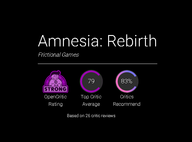 Amnesia: Rebirth zdobyła wysokie noty w serwisie OpenCritic.